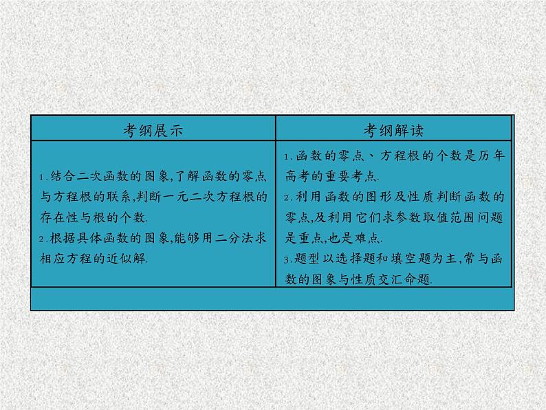 2020届二轮复习函数与方程课件（30张）（全国通用）02