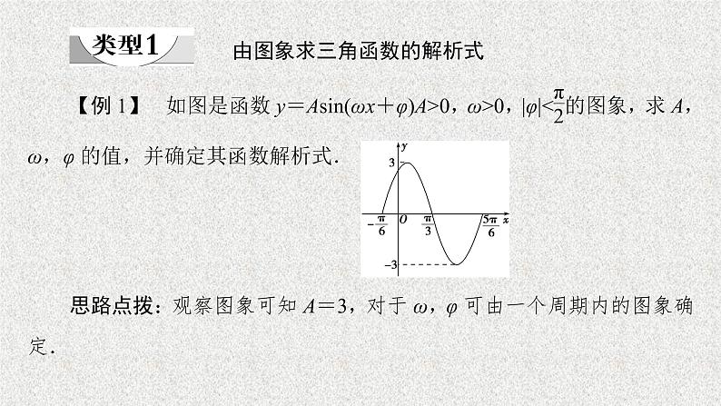 2020届二轮复习函数y＝Asin（ωx＋φ）的图象与性质课件（39张）（全国通用）08