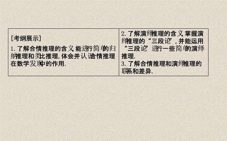 2020届二轮复习合情推理与演绎推理课件（25张）（全国通用）02