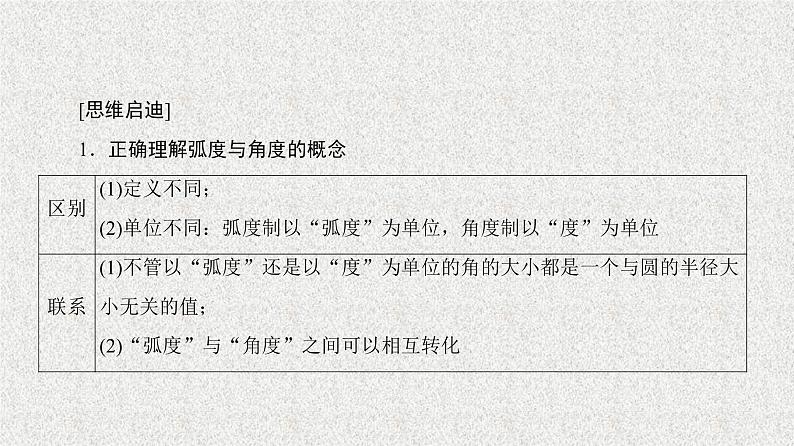 2020届二轮复习弧度制课件（32张）（全国通用）07