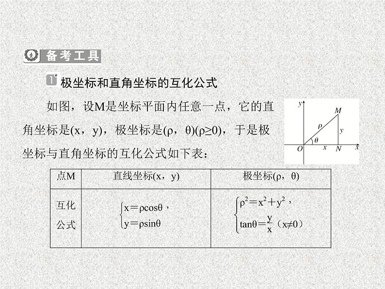 2020届二轮复习极坐标与参数方程课件（75张）（全国通用）02