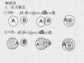 2020届二轮复习集合的运算课件（全国通用）