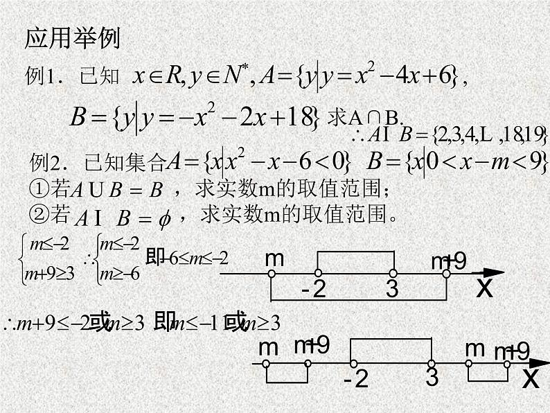 2020届二轮复习集合的运算课件（全国通用）05