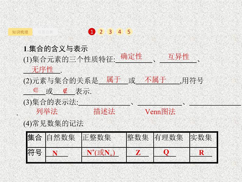 2020届二轮复习集合的概念与运算课件（24张）（全国通用）02