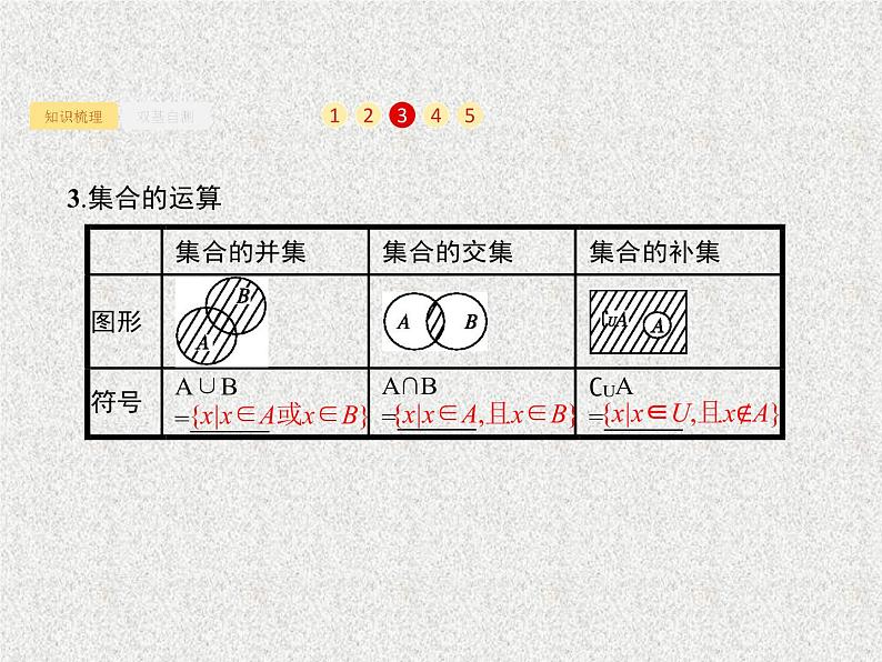 2020届二轮复习集合的概念与运算课件（24张）（全国通用）04