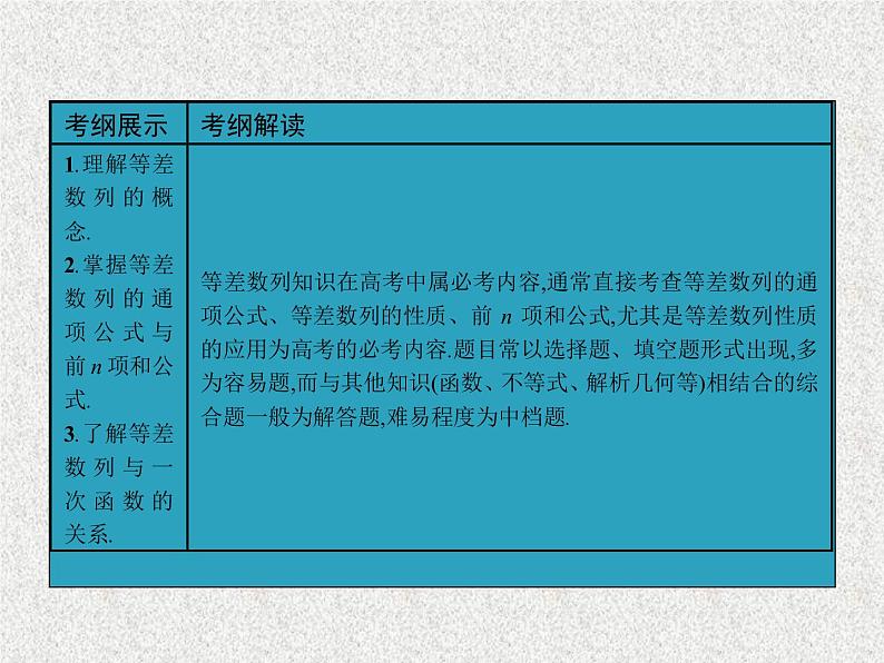 2020届二轮复习等差数列课件（33张）（全国通用）第2页