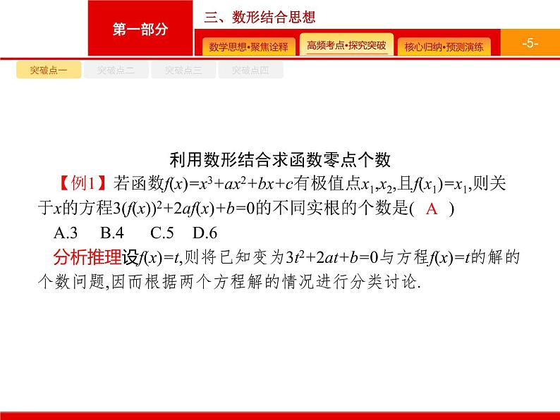2020届二轮复习第一部分　三、数形结合思想课件（32张）05
