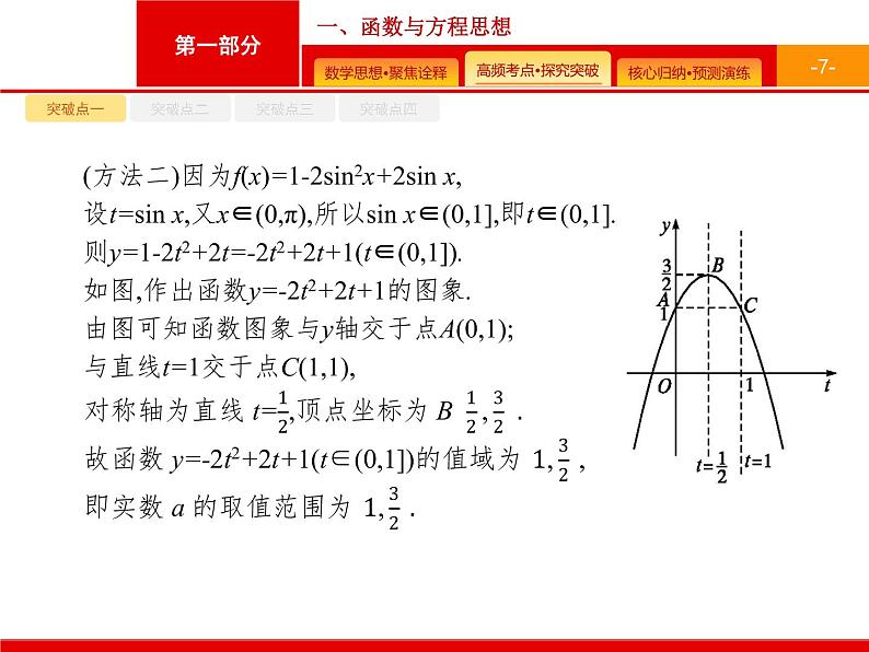 2020届二轮复习第一部分　一、函数与方程思想课件（36张）07