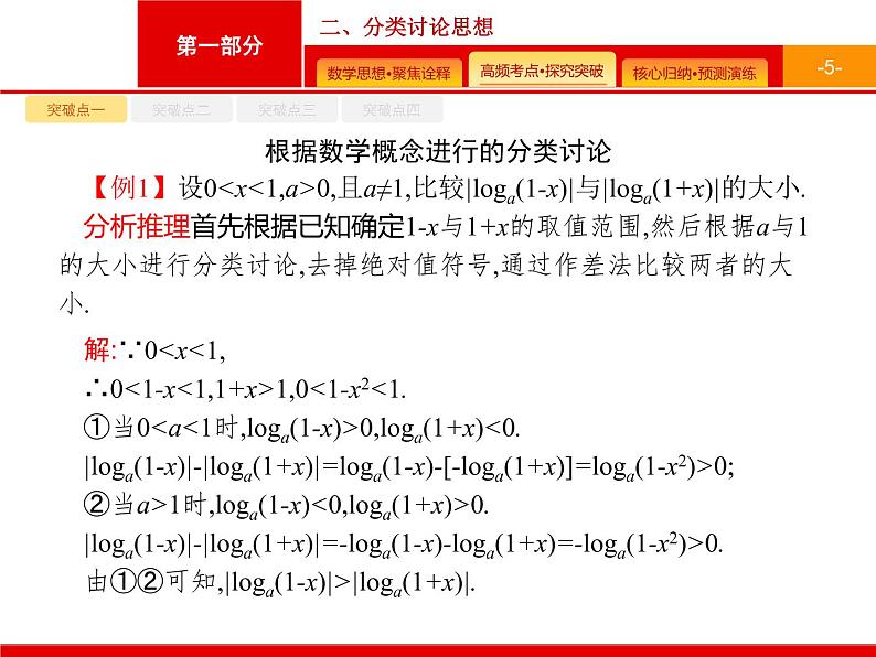 2020届二轮复习第一部分　二、分类讨论思想课件（29张）05