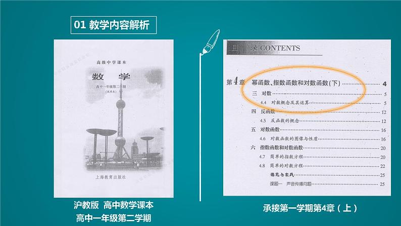 2020届二轮复习对数的概念及其运算课件（21张）（全国通用）03