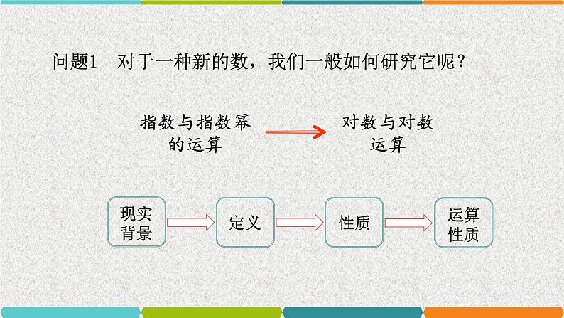 2020届二轮复习对数的概念与运算性质课件（14张）（全国通用）第1页