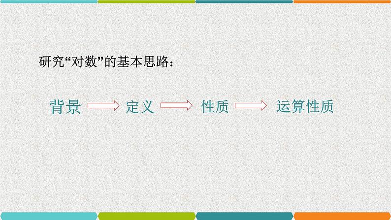 2020届二轮复习对数的概念与运算性质课件（14张）（全国通用）06