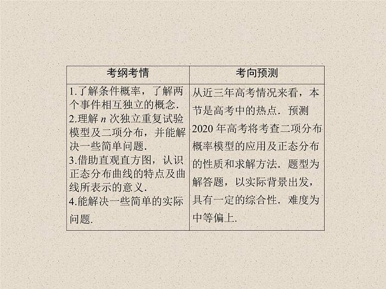 2020届二轮复习二项分布正态分布及其应用课件（55张）（全国通用）03