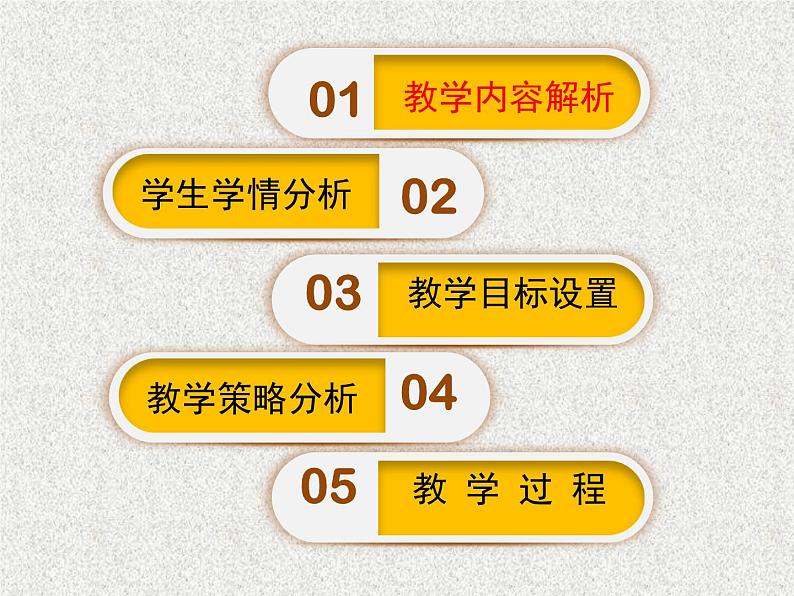 2020届二轮复习二项式定理课件（22张）（全国通用）01