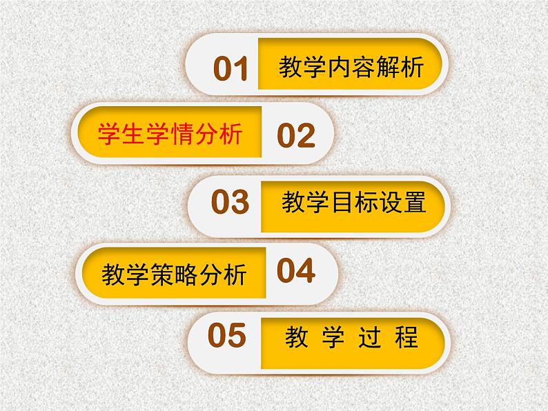 2020届二轮复习二项式定理课件（22张）（全国通用）03