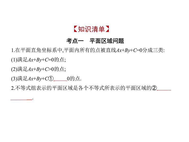 2020届二轮复习二元一次不等式(组)与简单的线性规划课件（12张）01