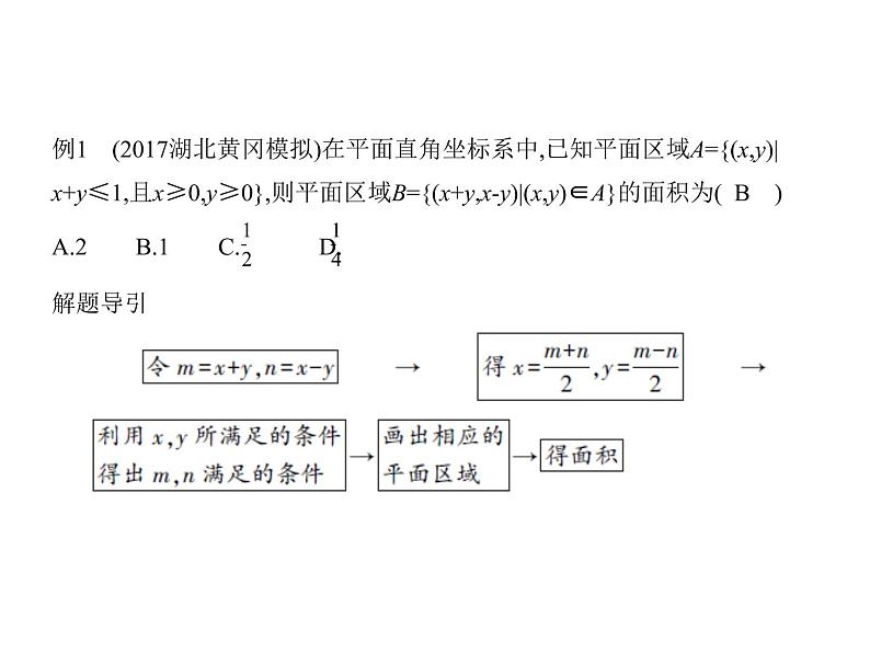 2020届二轮复习二元一次不等式(组)与简单的线性规划课件（12张）04