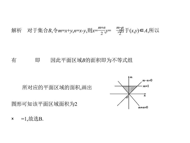 2020届二轮复习二元一次不等式(组)与简单的线性规划课件（12张）05