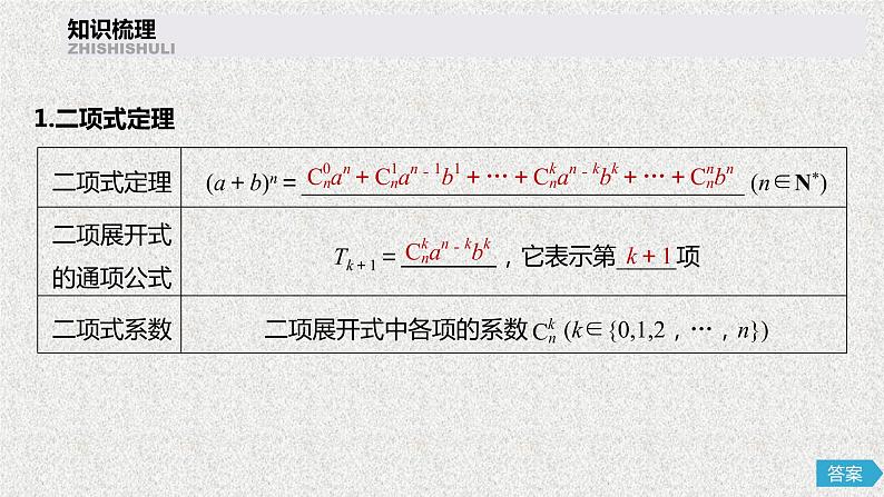 2020届二轮复习二项式定理课件（54张）（全国通用）04