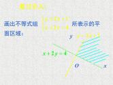 2020届二轮复习二元一次不等式（组）与平面区域课件（13张）（全国通用）