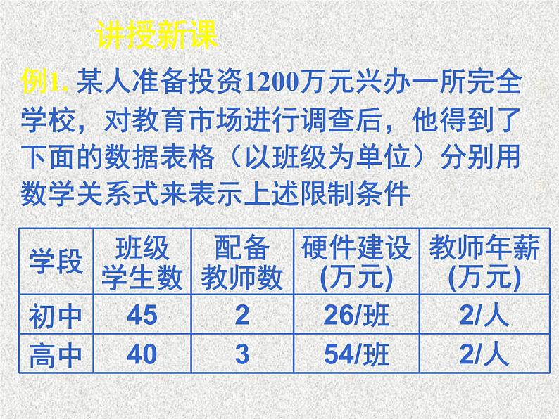 2020届二轮复习二元一次不等式（组）与平面区域课件（13张）（全国通用）06