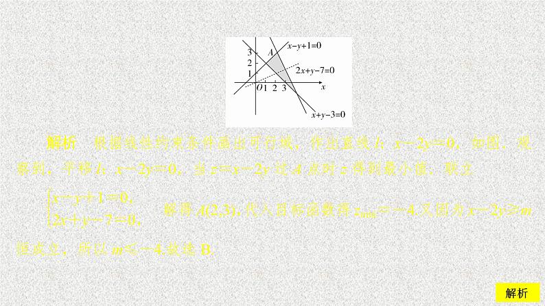 2020届二轮复习二元一次不等式组及简单的线性规划问题课件（35张）（全国通用）第6页