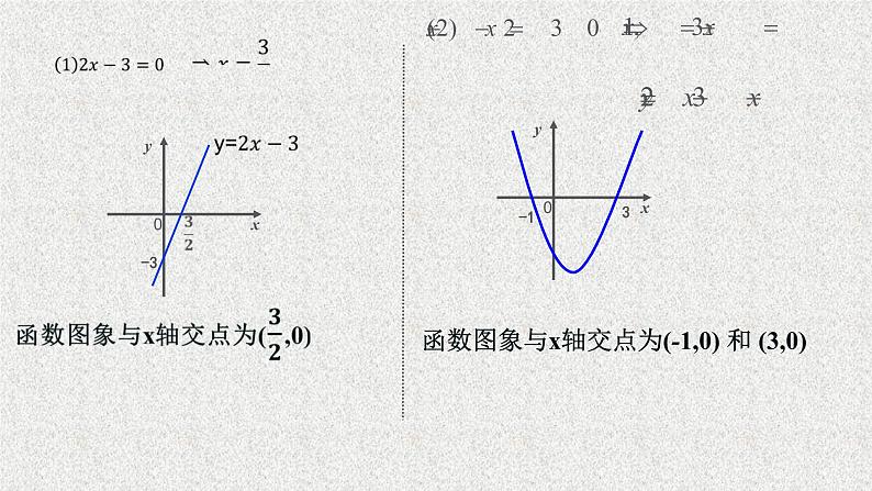 2020届二轮复习方程的根与函数的零点课件（25张）（全国通用）06