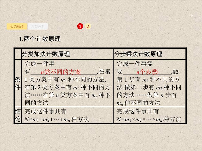 2020届二轮复习分类加法计数原理与分步乘法计数原理课件（18张）（全国通用）03