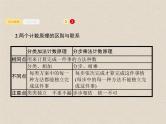2020届二轮复习分类加法计数原理与分步乘法计数原理课件（18张）（全国通用）