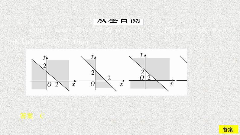 2020届二轮复习二元一次不等式组及简单的线性规划问题课件（50张）（全国通用）第5页