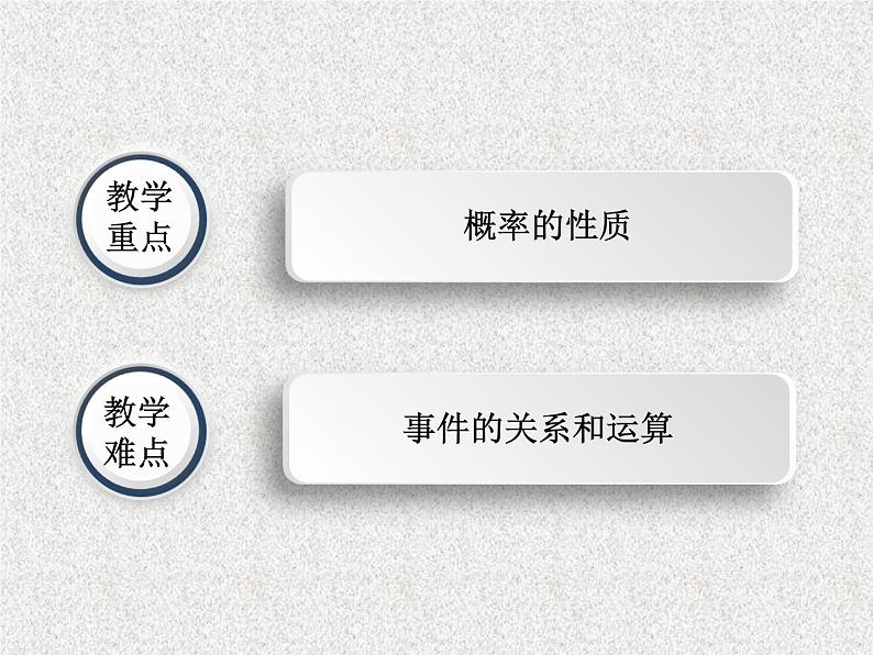 2020届二轮复习概率的性质课件（25张）（全国通用）第5页