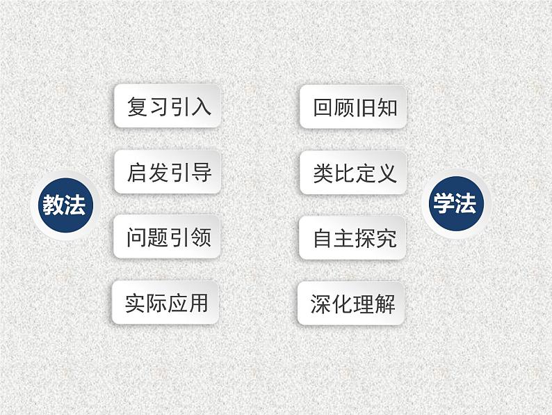 2020届二轮复习概率的性质课件（25张）（全国通用）第7页
