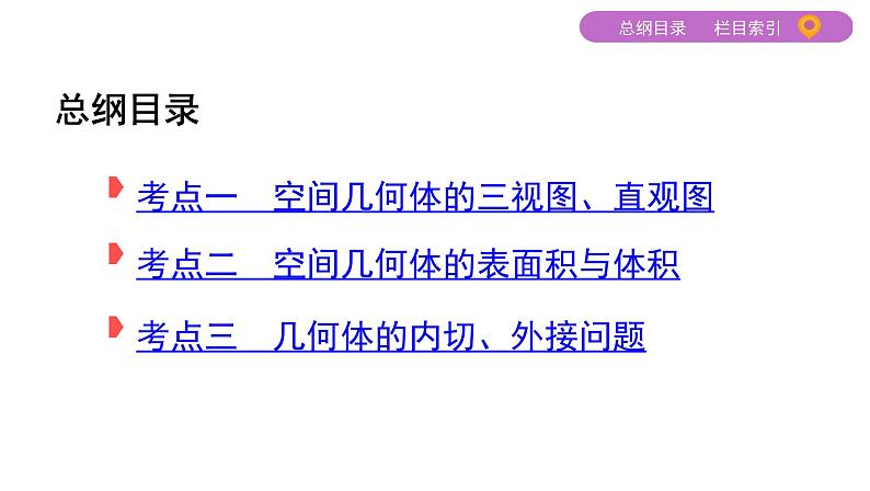 2020届二轮复习（文）专题三第1讲　空间几何体的三视图、表面积与体积课件（57张）02