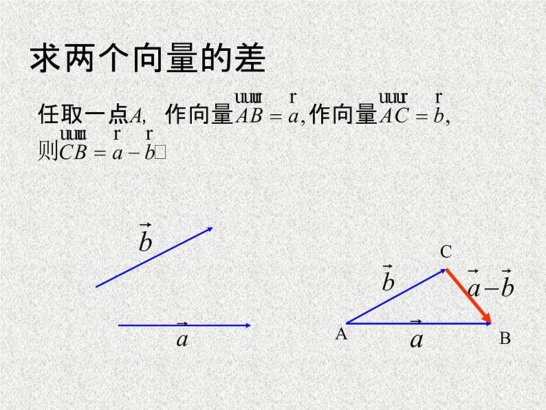 2020届二轮复习.向量的减法课件（13张）（全国通用）06