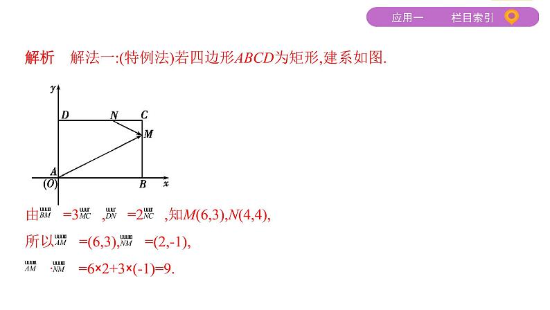 2020届二轮复习（文）转化与化归思想课件（35张）05