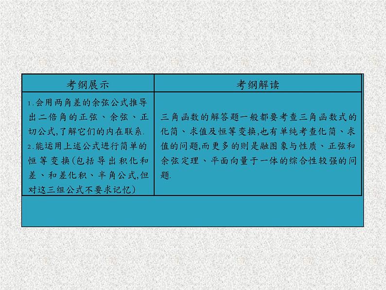2020届二轮复习倍角公式及简单的三角恒等变换课件（30张）（全国通用）第2页