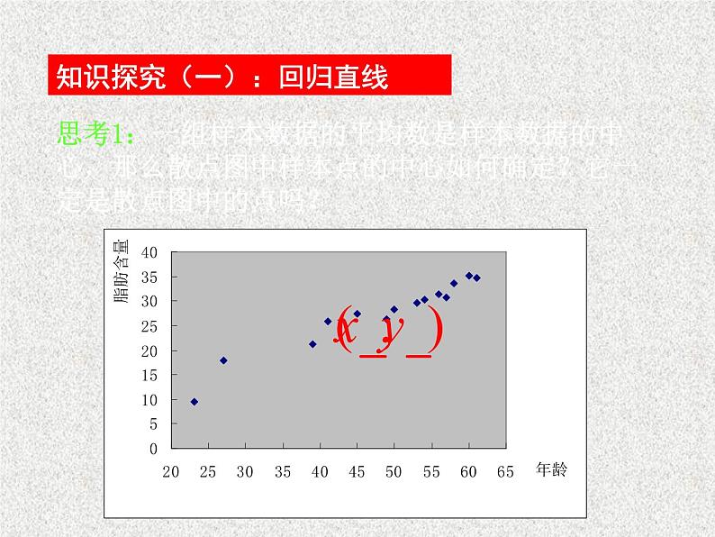 2020届二轮复习变量间的相关关系课件（18张）（全国通用）第3页