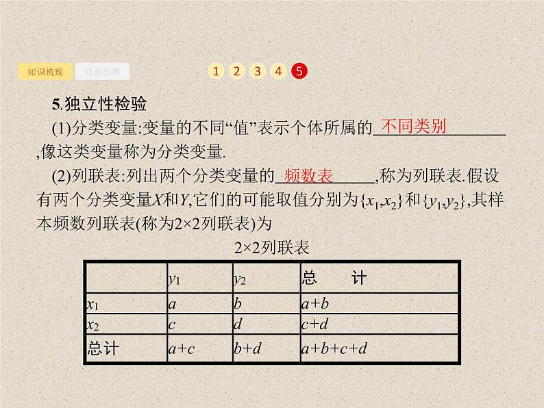 2020届二轮复习变量间的相关关系、统计案例课件（32张）（全国通用）07