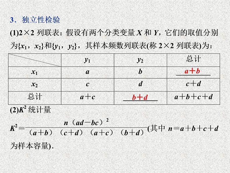 2020届二轮复习变量间的相关关系统计案例课件（39张）（全国通用）05