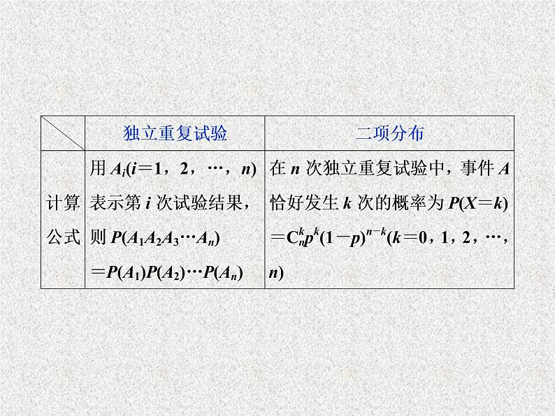 2020届二轮复习n次独立重复试验与二项分布课件（29张）（全国通用）04