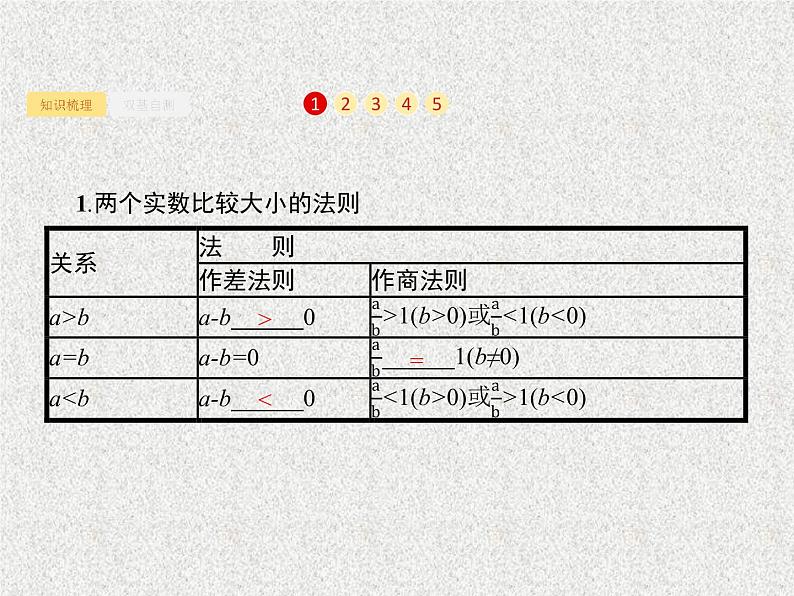2020届二轮复习不等关系及简单不等式的解法课件（37张）（全国通用）01
