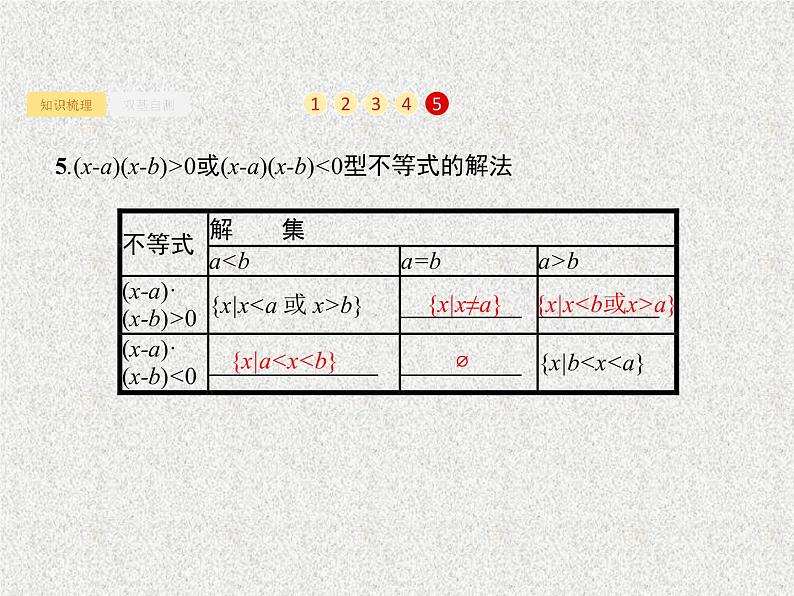 2020届二轮复习不等关系及简单不等式的解法课件（37张）（全国通用）05