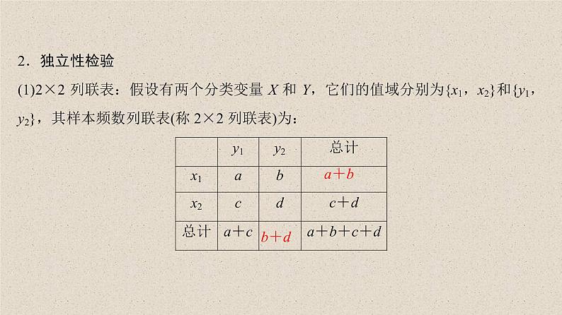 2020届二轮复习变量间的相关关系与统计案例课件（50张）（全国通用）07