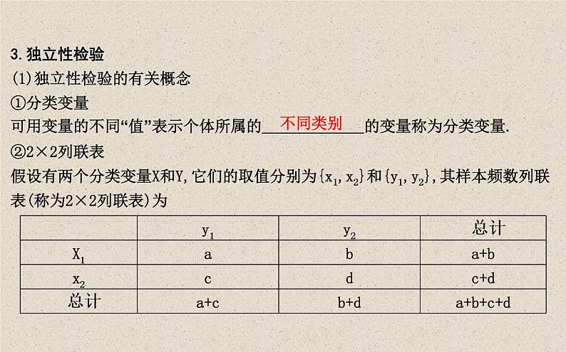 2020届二轮复习变量间的相关关系与统计案例课件（68张）（全国通用）08