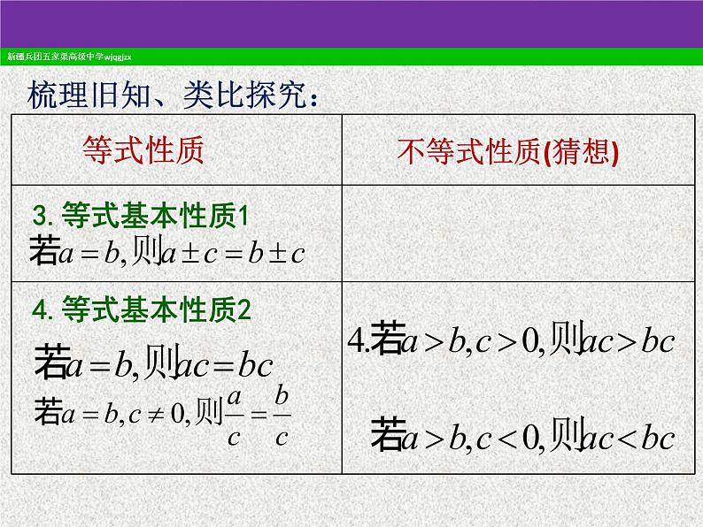 2020届二轮复习不等式的性质()课件（10张）（全国通用）05