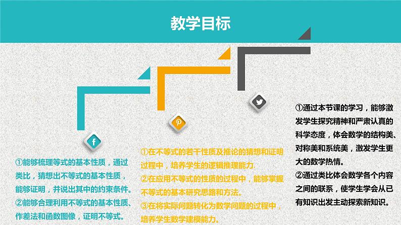 2020届二轮复习不等式的基本性质课件（12张）（全国通用）03