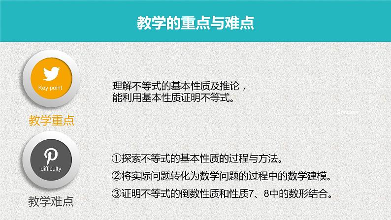 2020届二轮复习不等式的基本性质课件（12张）（全国通用）04