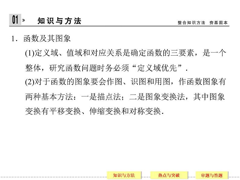 2020届二轮复习常考问题1函数、基本初等函数的课件（31张）（全国通用）04