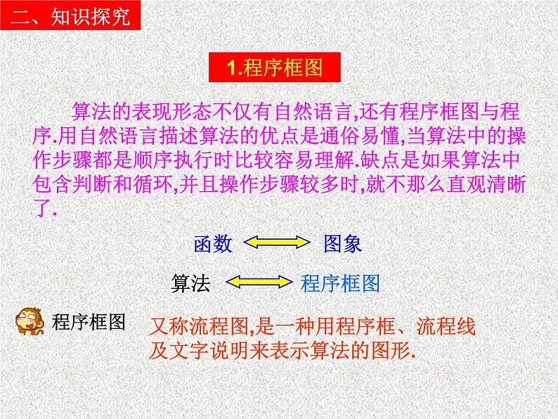2020届二轮复习程序框图与算法的基本逻辑结构（课时）课件（28张）（全国通用）03
