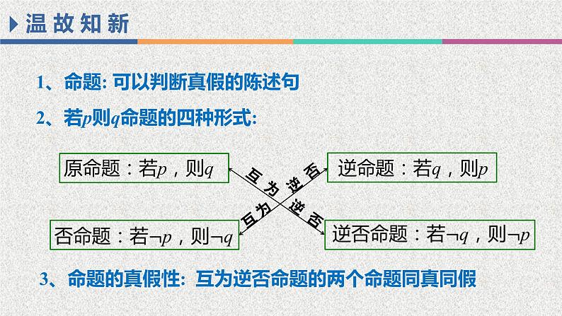 2020届二轮复习充分条件与必要条件()课件（18张）（全国通用）01